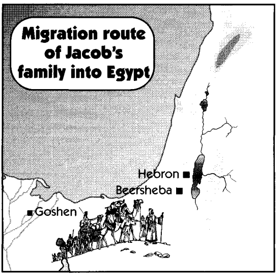 Migration route of Jacob's family into Egypt