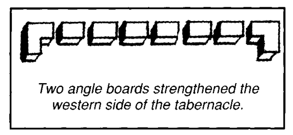 Two angle boards strengthened the western side of the tabernacle.