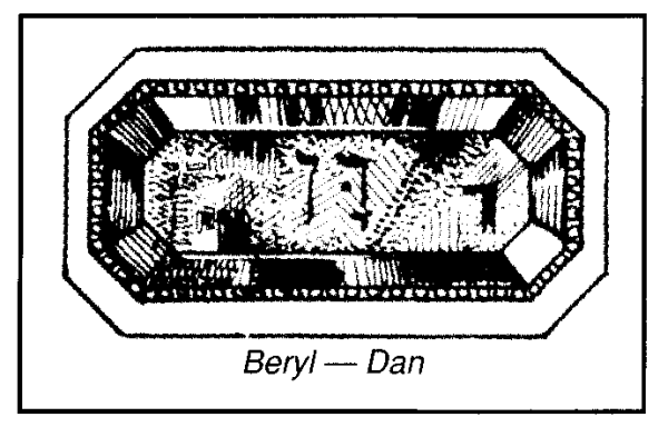 Beryl - Dan