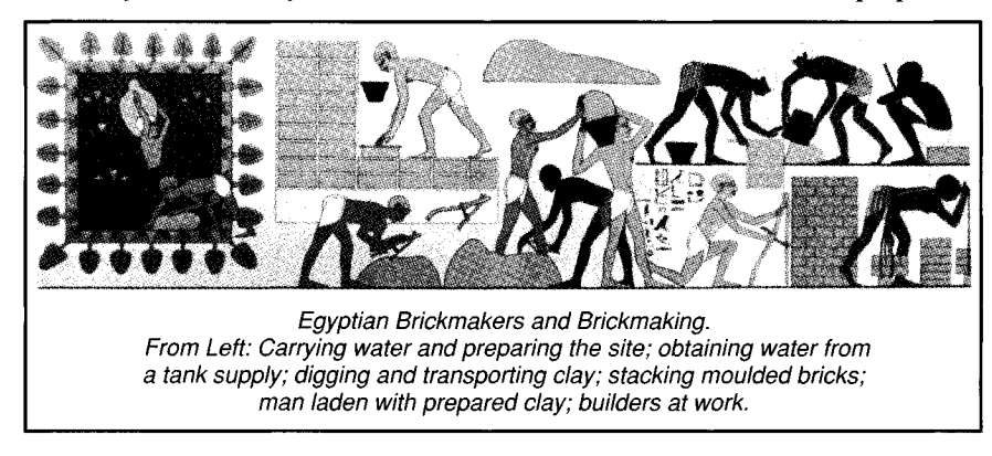 Egyptian Brickmakers and Brickmaking. From Left: Carrying water and preparing the site; obtaining water from a tank supply; digging and transporting clay; stacking moulded bricks; man laden with prepared clay; builders at work.